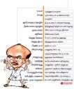 Kumudam PMK Ramadoss Niranjan Biodata fun joke Pun